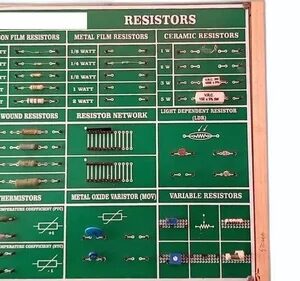 Resistors Display Board